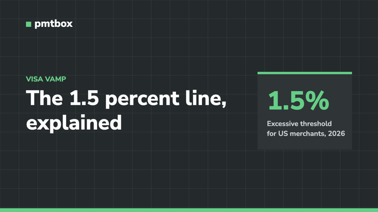 pmtbox cover: Visa VAMP, the 1.5 percent Excessive threshold for US merchants in 2026